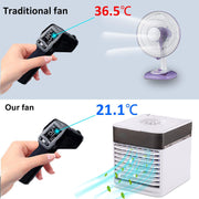 Mini Air Cooler Mobile Air Conditioners Air Cooler Air Cooler Air Cooler Fan
