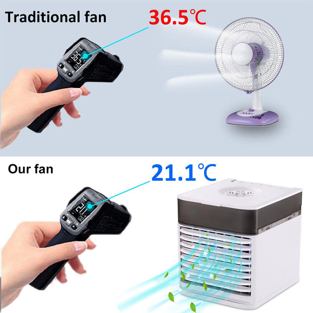 Mini Air Cooler Mobile Air Conditioners Air Cooler Air Cooler Air Cooler Fan