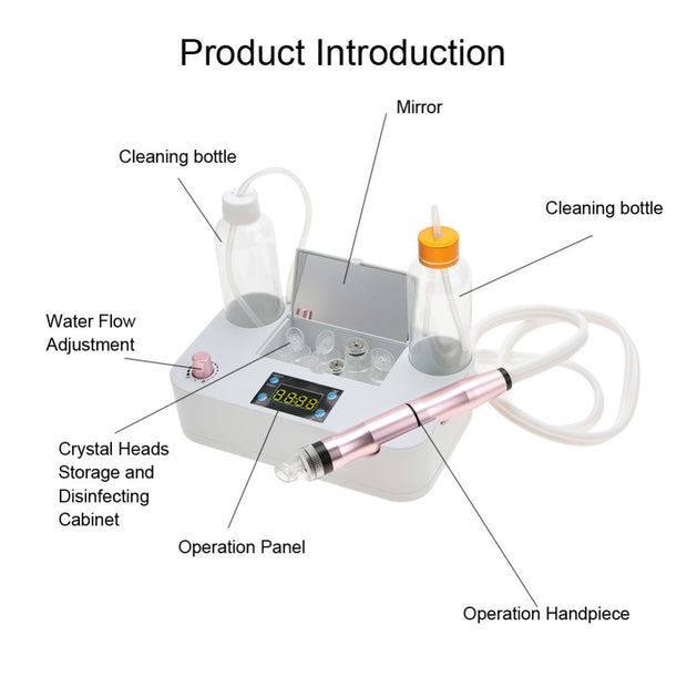 Special Offer Portable Oxygen Spray